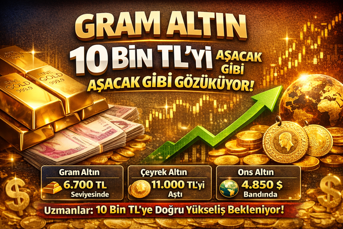 Gram Altın 10 Bin TL’yi Aşacak Gibi Gözüküyor