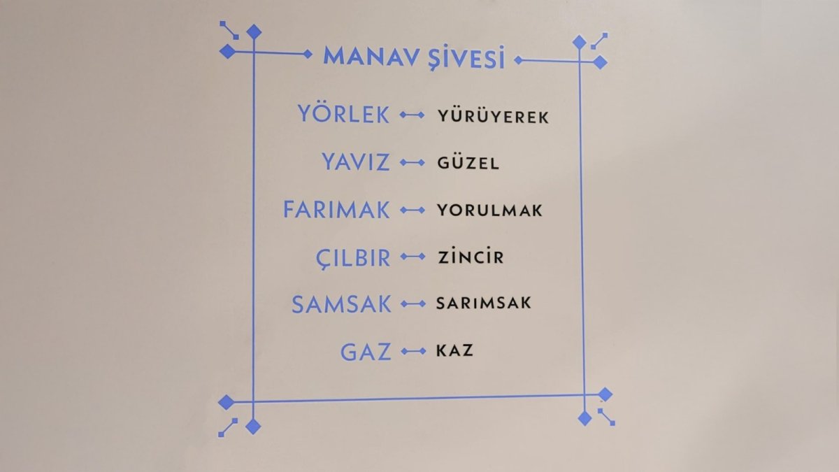 Kocaeli’nin kaybolan kelimeleri gün yüzüne çıkıyor
