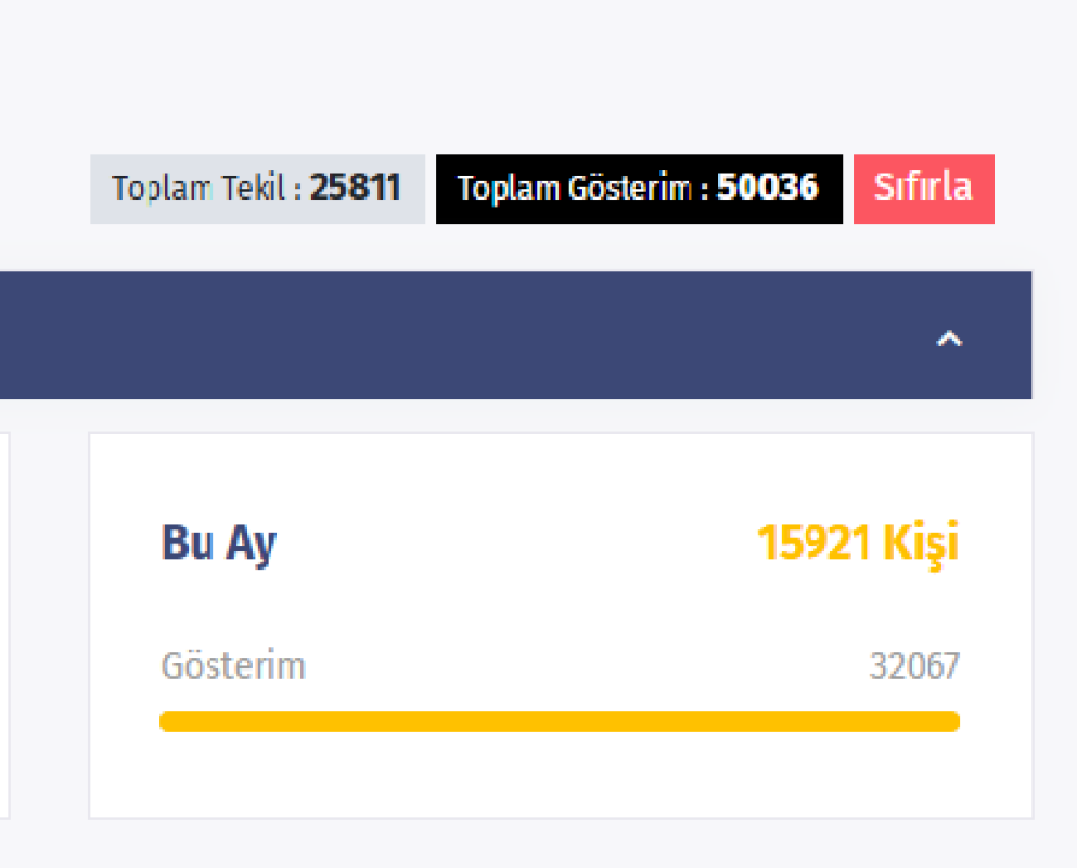 Körfez Duysun’dan Dijitalde Büyük Başarı: 10 Milyon Görüntülenme Aşıldı !
